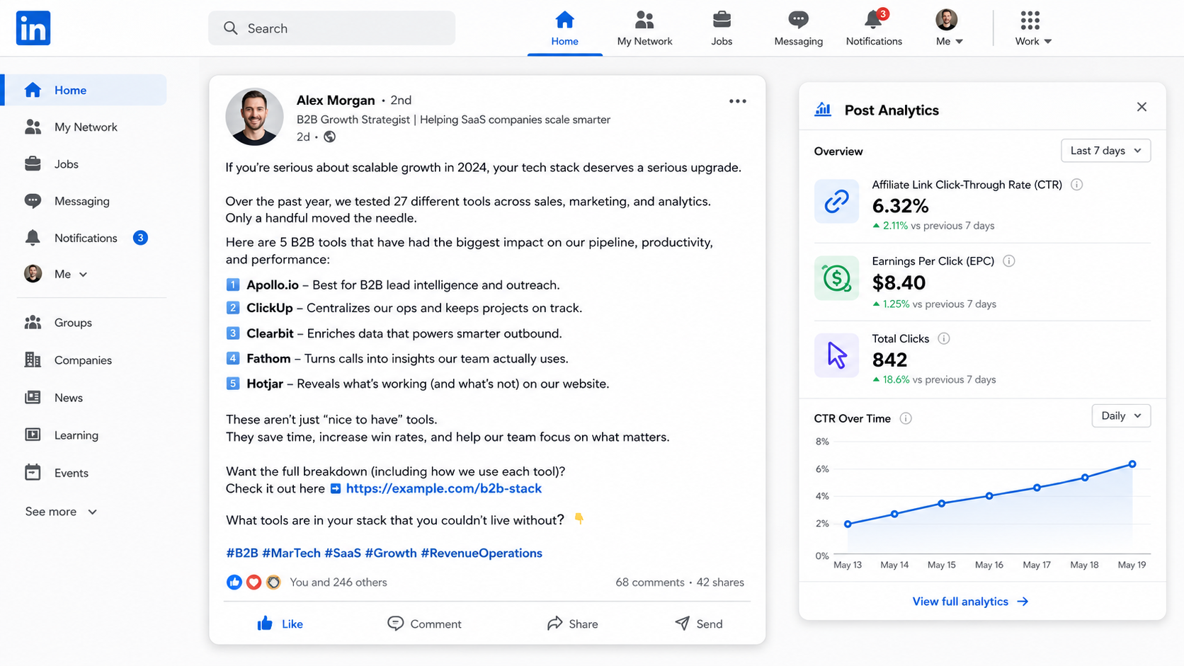 LinkedIn feed showing a B2B affiliate post with embedded performance analytics